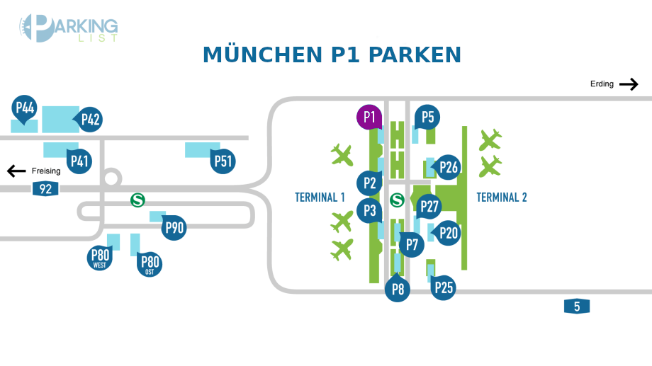 Parken Flughafen München Terminal 1 Parkhaus